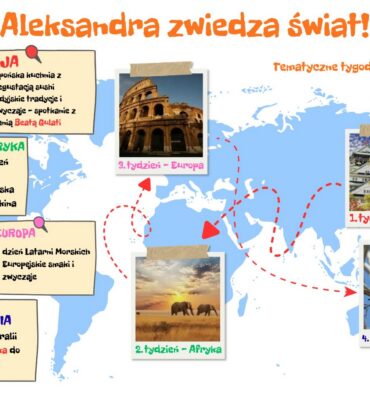 Aleksandra zwiedza świat!